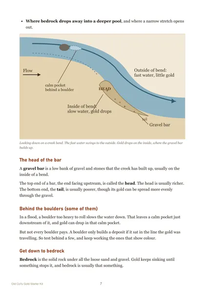 Starter Kit page 7: the creek bend drawing