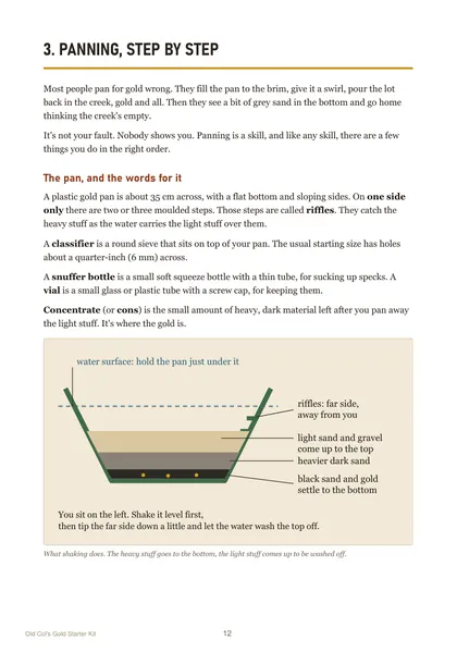 Starter Kit page 12: panning, step by step